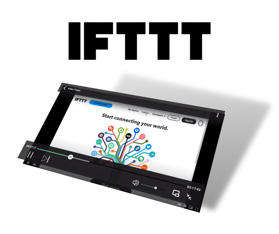 IFTTT Video Tutorial